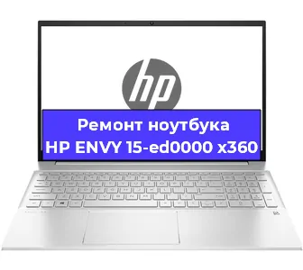 Чистка от пыли и замена термопасты на ноутбуке HP ENVY 15-ed0000 x360 в Екатеринбурге